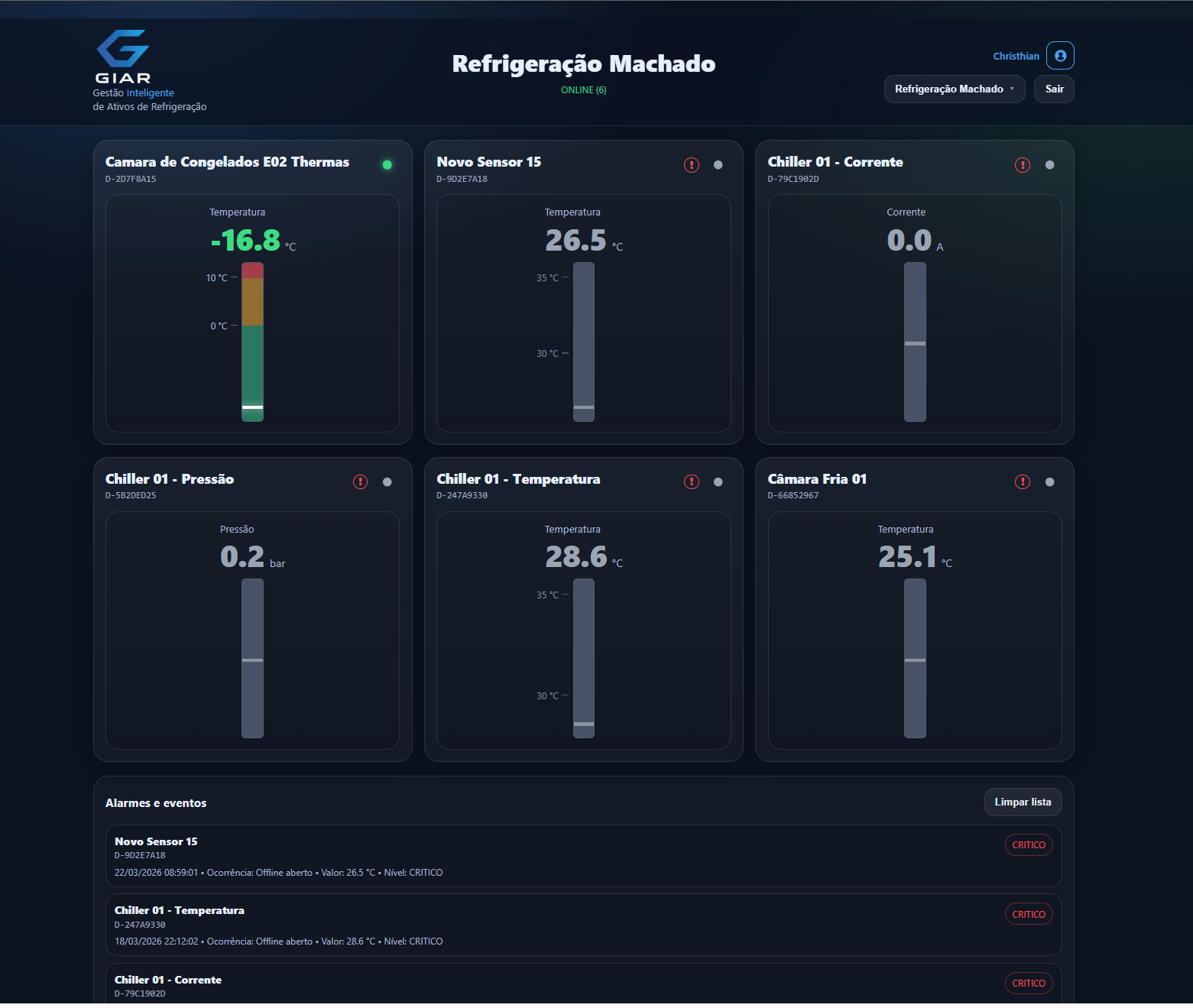 Interface web do GIAR com cards de monitoramento e alarmes